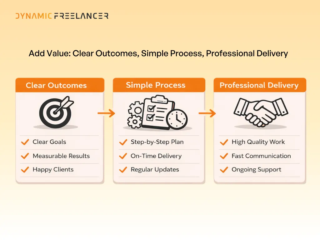 How to add value to your freelance services